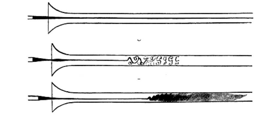 _images/osborn_reynolds.png